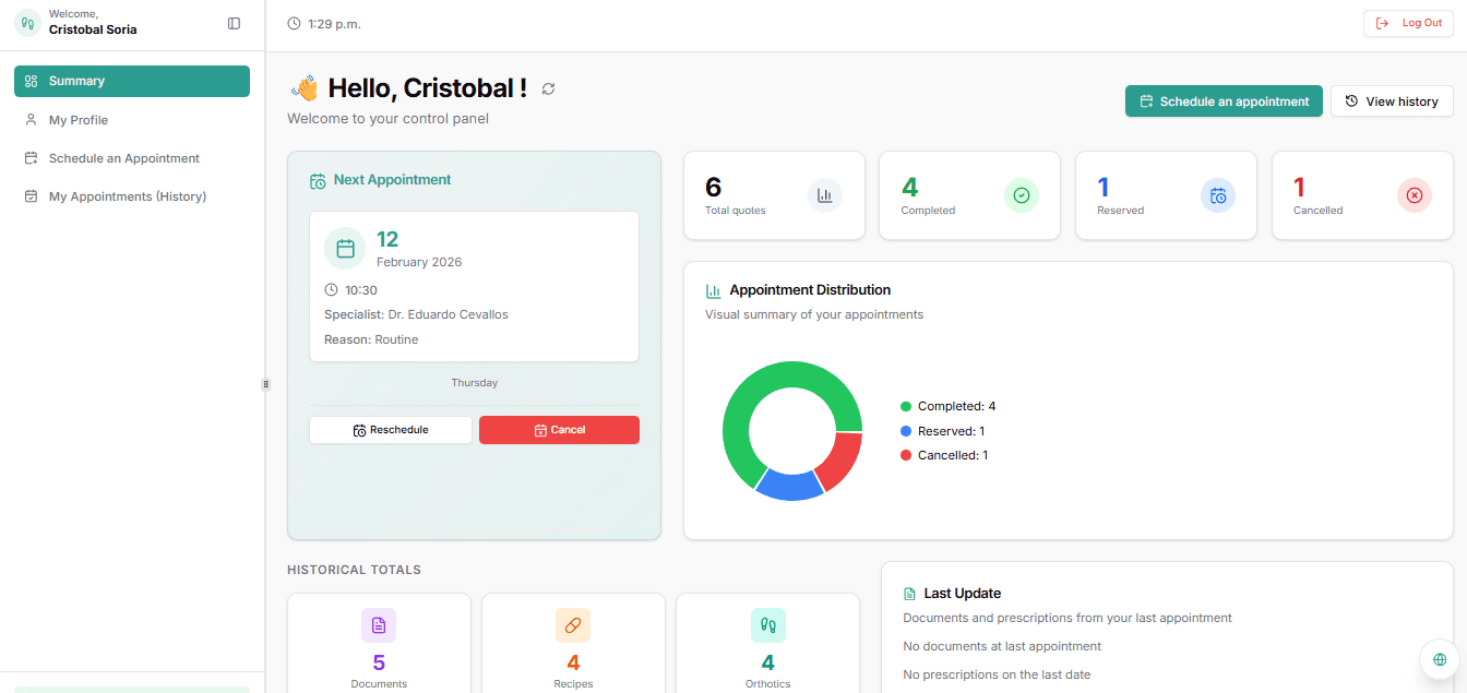 Interfaz del sistema Prospera Digital